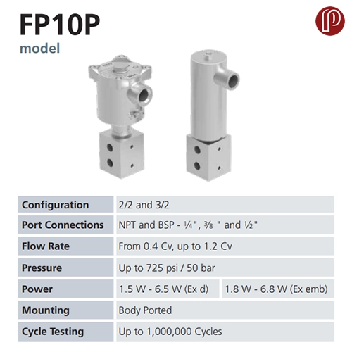 شیر برقی بیفولد مدل FP10P